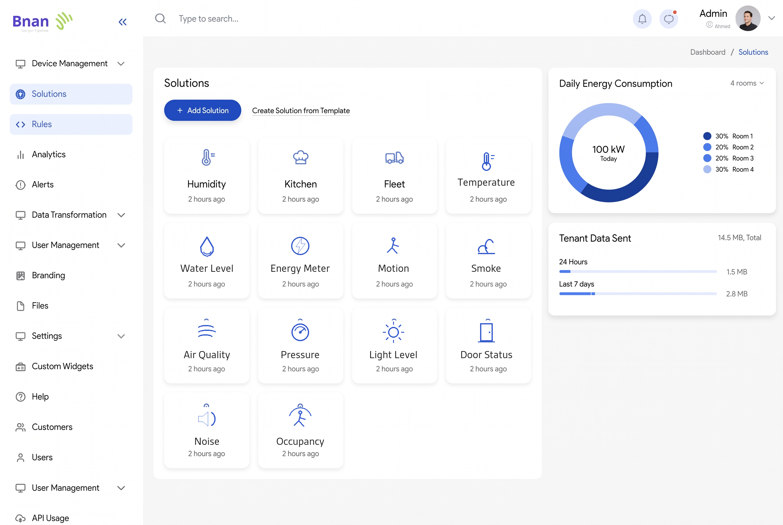 Bnan platform dashboard showing solutions, energy consumption and tenant data